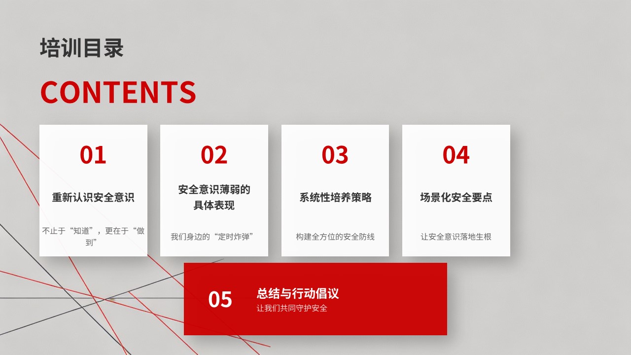 企业员工安全意识培训PPT