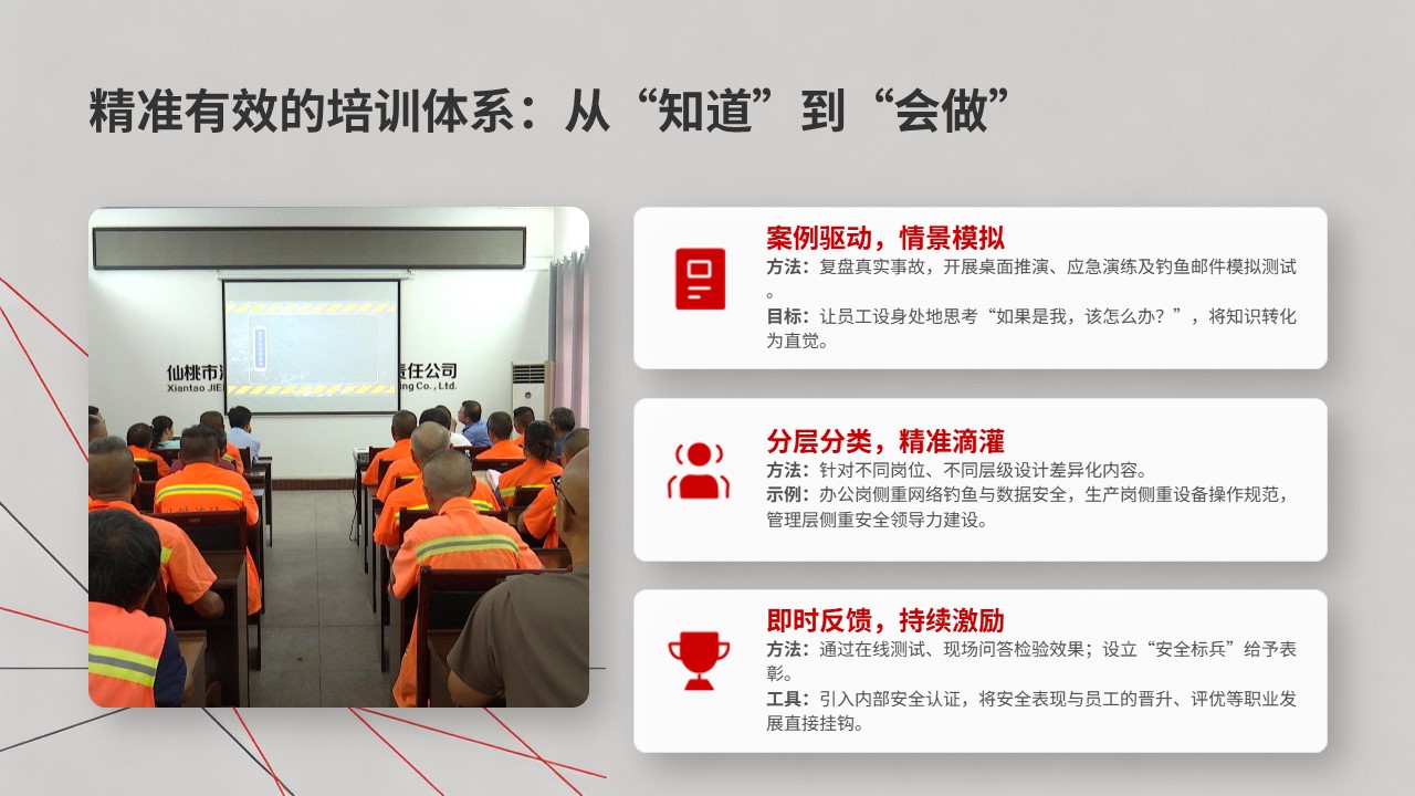 企业员工安全意识培训PPT