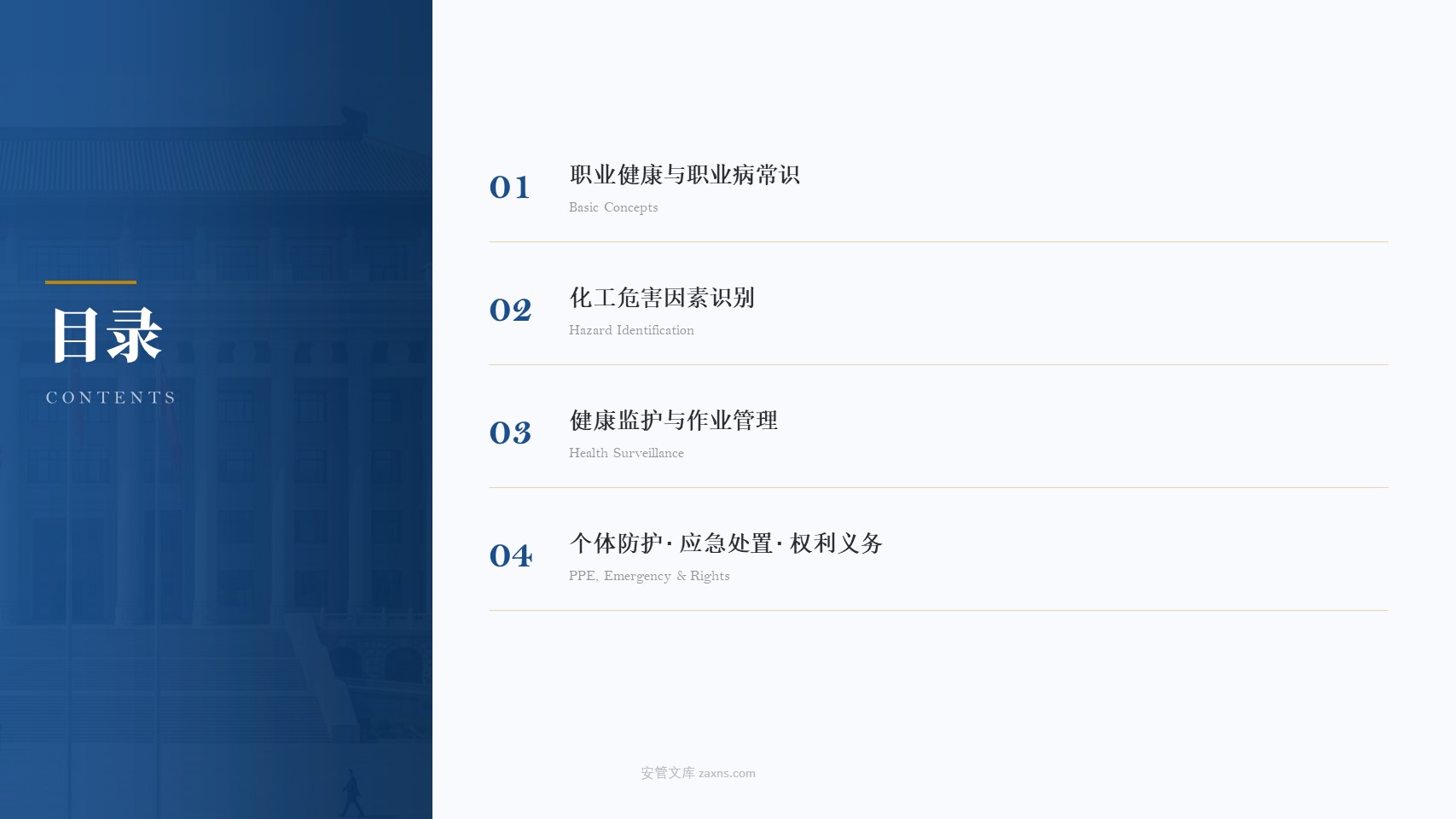 化工企业职业健康卫生基础知识培训PPT教材