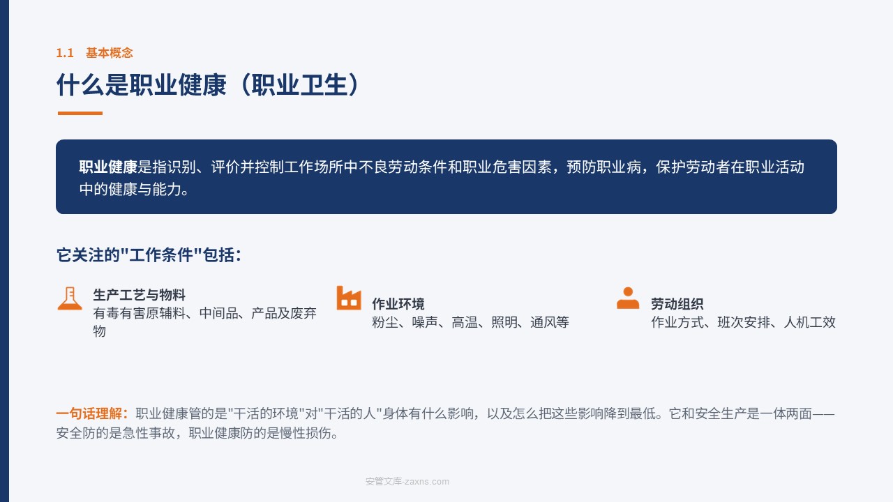 化工企业职业健康卫生基础知识培训