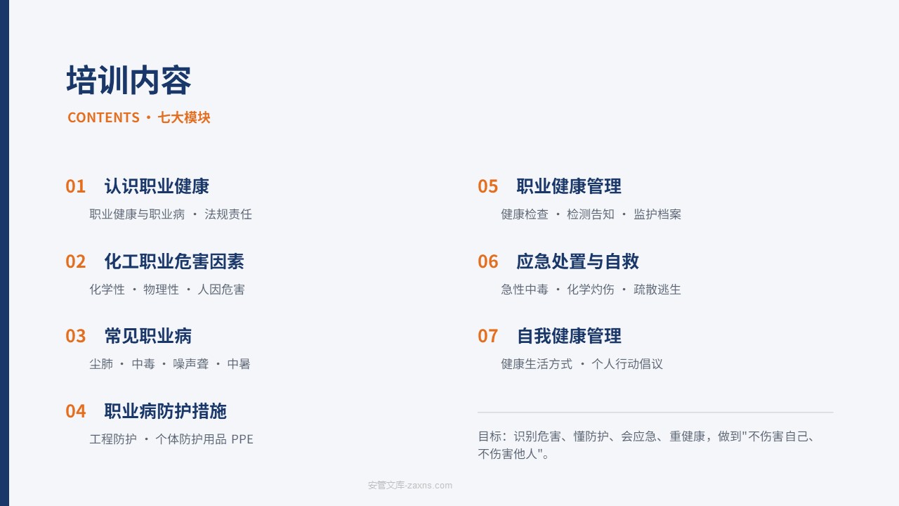 化工企业职业健康卫生基础知识培训
