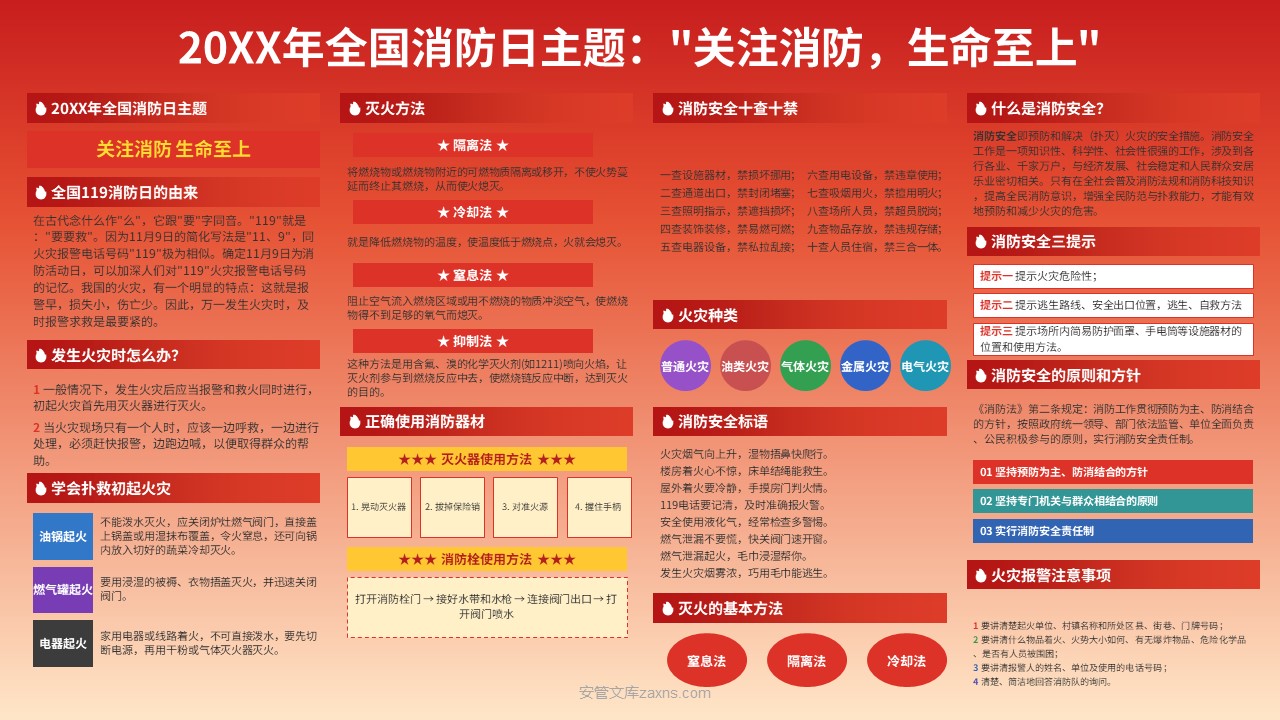 20XX年全国消防日主题宣传栏