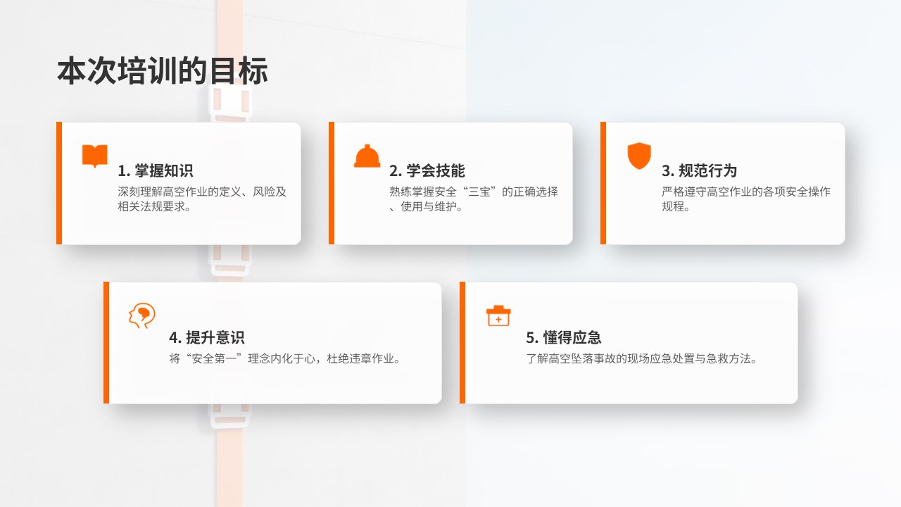 安全&ldquo;三宝&rdquo;与高空作业防护培训PPT课件