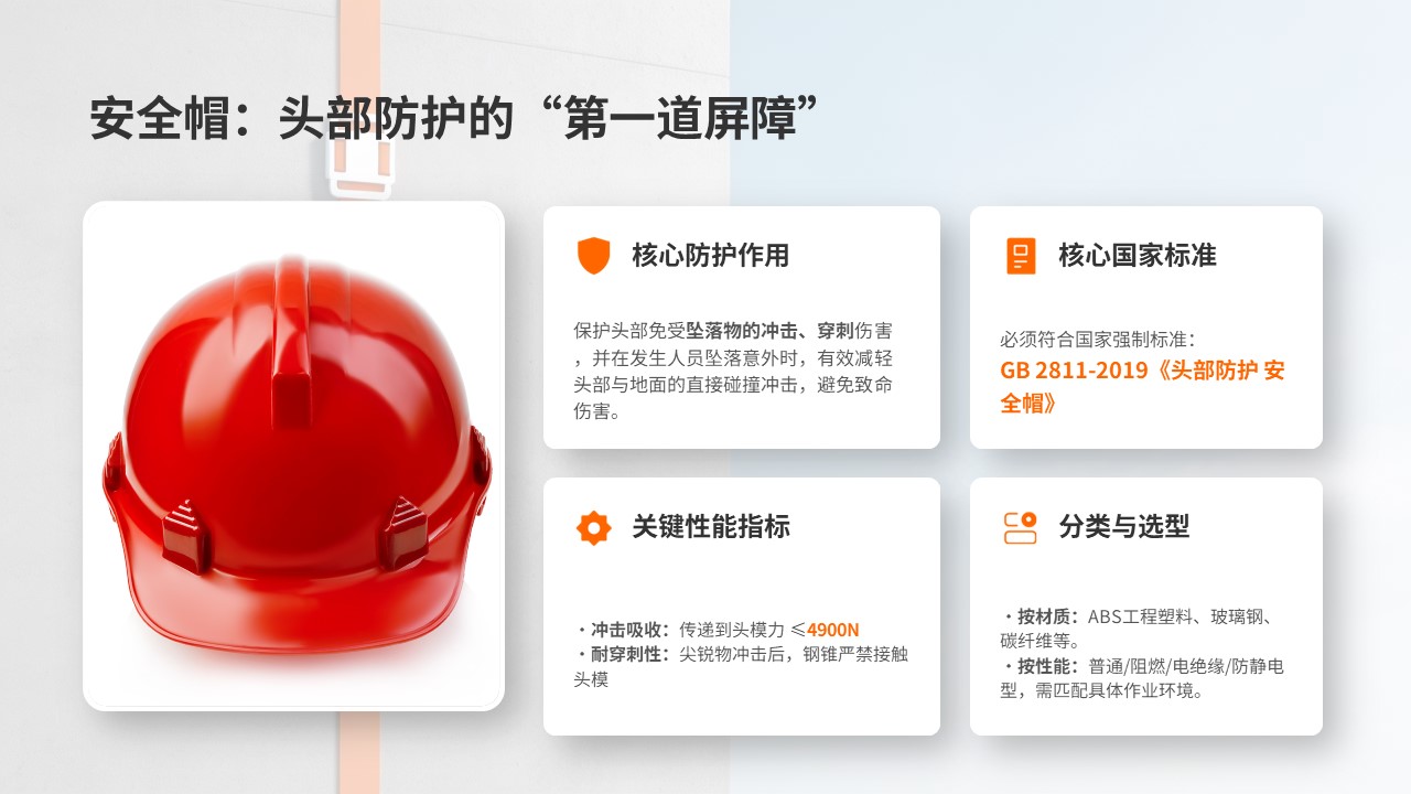 安全&ldquo;三宝&rdquo;与高空作业防护培训PPT课件