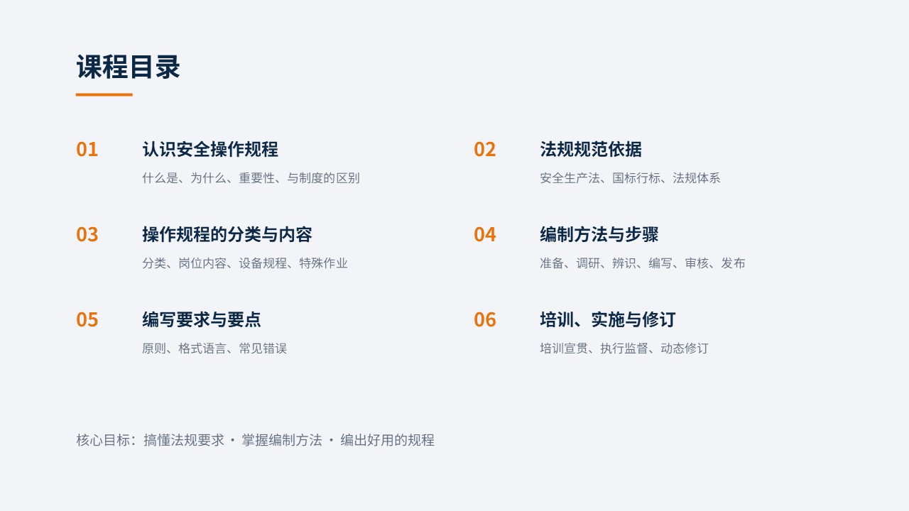 企业安全操作规程的认识与编制培训课件
