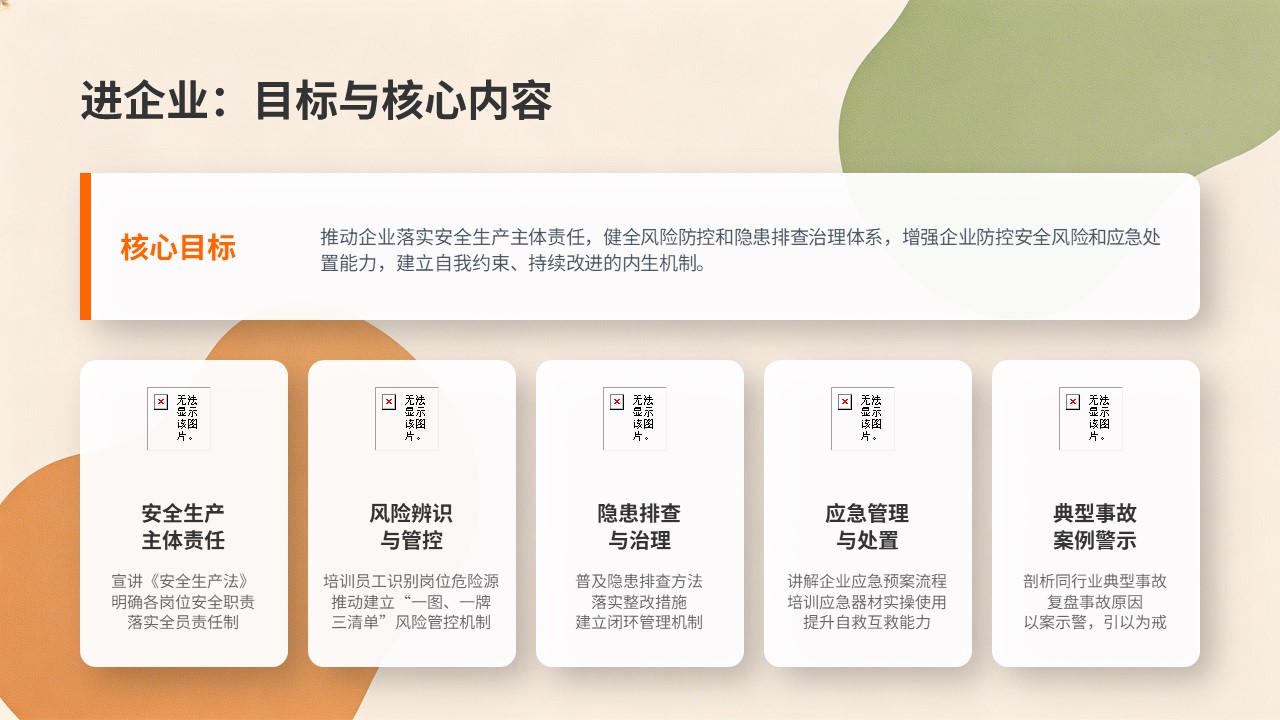 安全宣传&ldquo;五进&rdquo;工作深度解析与实践指南培训PPT