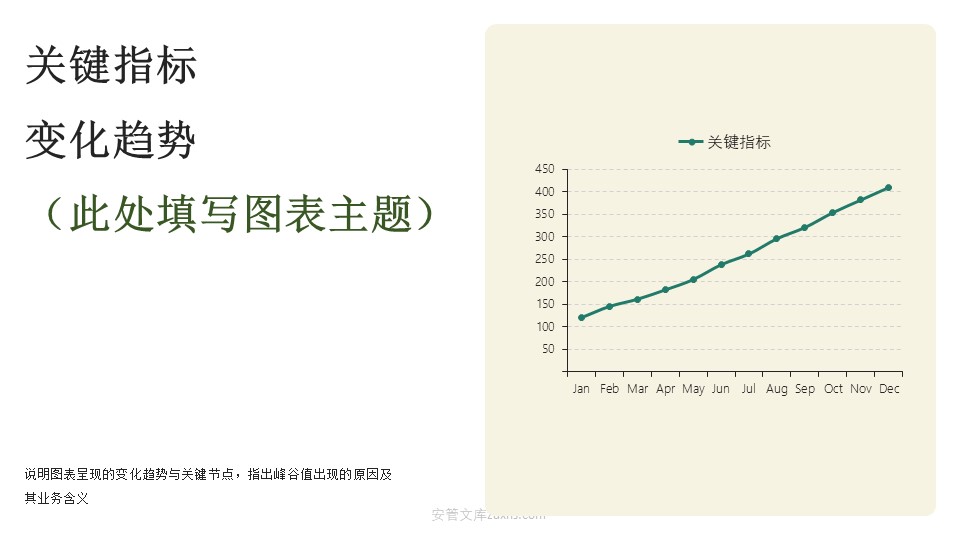 清新自然报告PPT模板