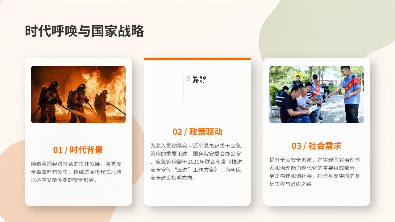 安全宣传&ldquo;五进&rdquo;工作深度解析与实践指南培训PPT