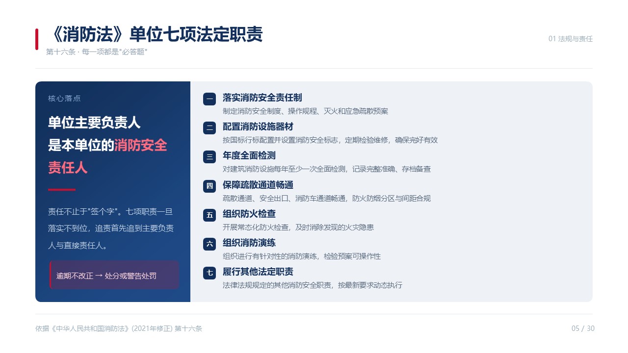 【30页PPT】企业火灾预防与逃生技能培训PPT