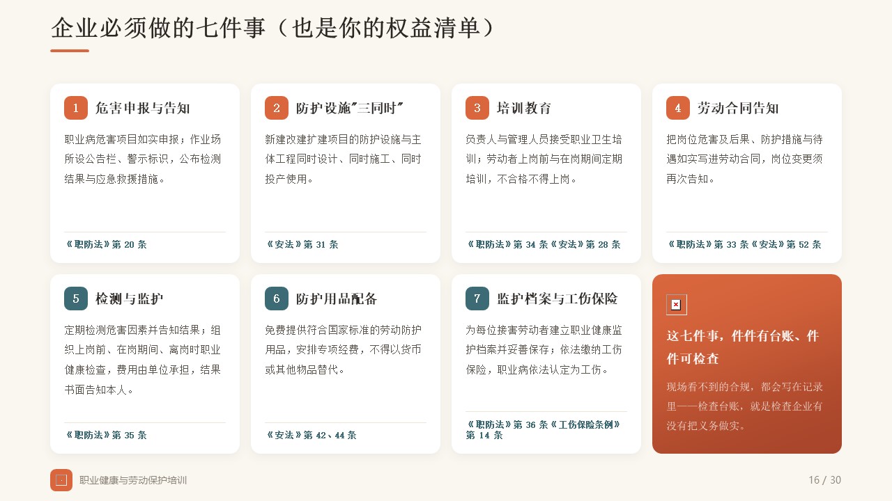 【30页PPT】职业健康与劳动保护培训教材