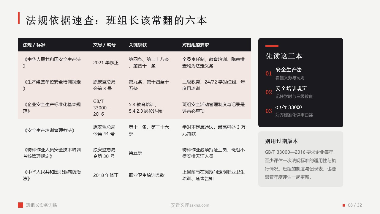 【32页PPT】车间班组长开展安全活动能力的培训课件