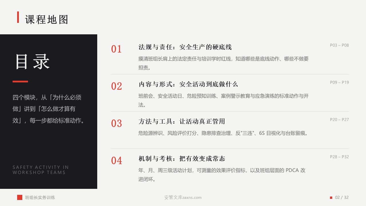 【32页PPT】车间班组长开展安全活动能力的培训课件