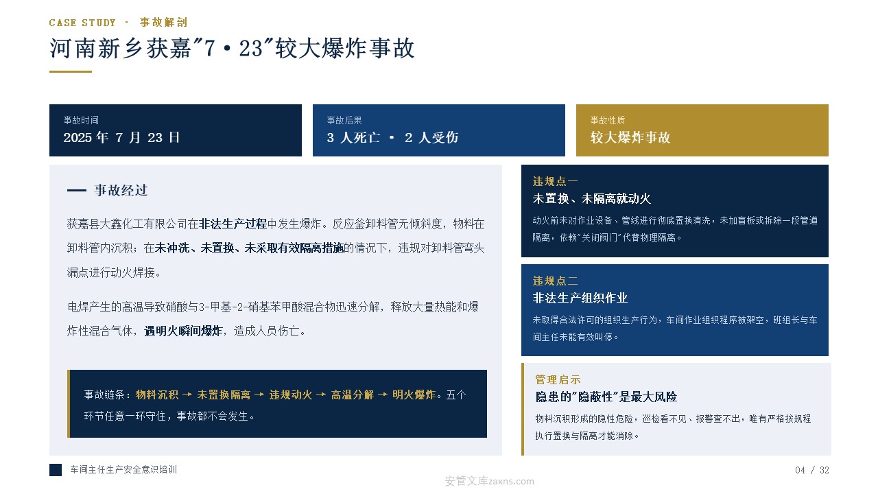 [32页PPT]化工企业车间主任生产安全意识培训课件